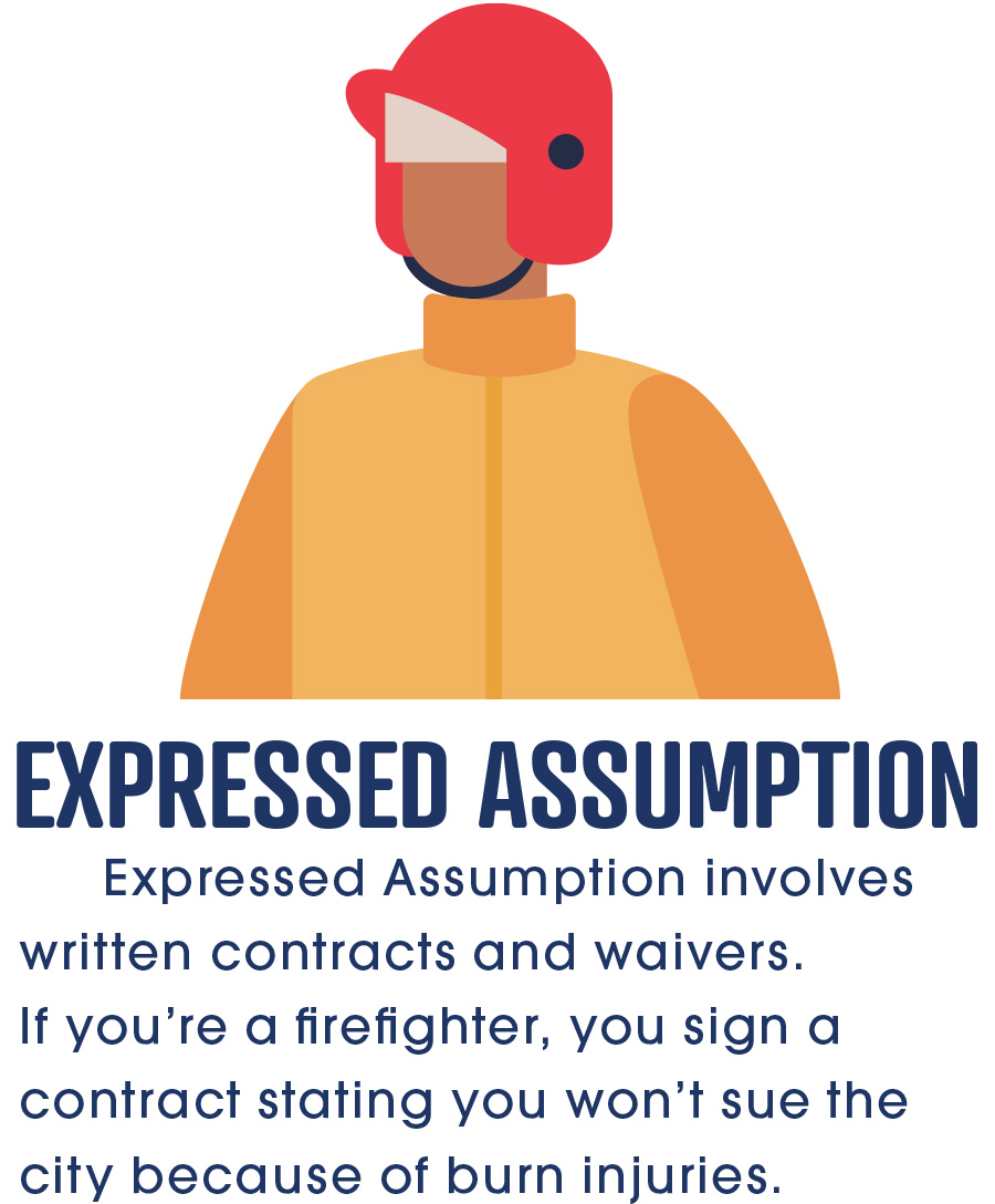 vector illustration of a firefighter with text defining expressed assumption
