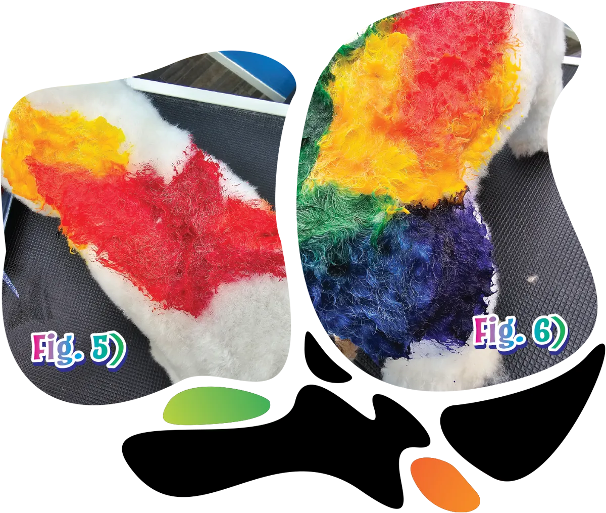 Figures 5 and 6 showing color application to various parts of the fur