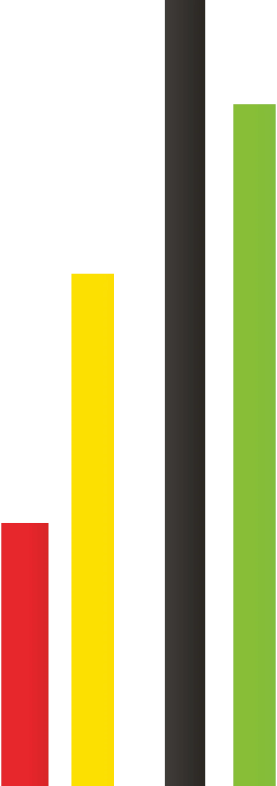 four different colored lines
