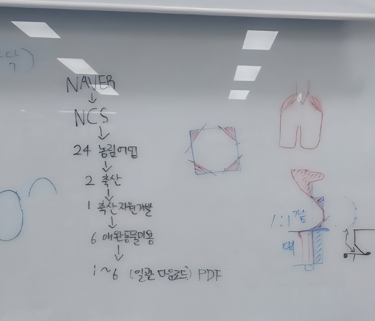 A whiteboard showing a handwritten flowchart in Korean and technical grooming diagrams