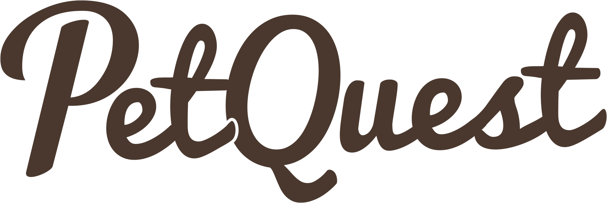 PetQuest logo